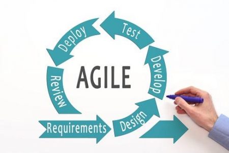 SCRUMstudy Agile Master Certified – Español